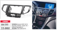 Переходная рамка для Honda Accord (Russia), 2009 - 2 din RP-HNACc (CARAV 11-062)